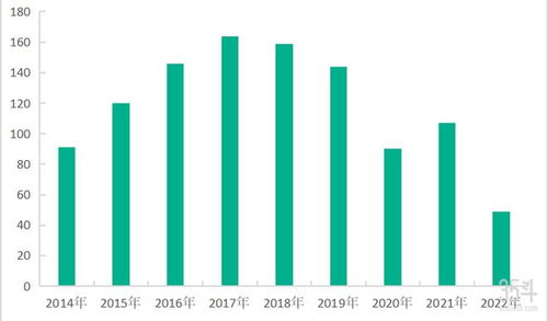 RNA農(nóng)藥 農(nóng)化巨頭引領(lǐng)市場變革，生物農(nóng)藥技術(shù)迎來發(fā)展春天